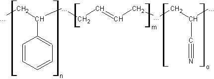 Acrylic-Butadiene-Styrene-copolymers (ABS)