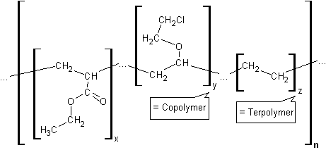 ACM - Acrylat-Kautschuk