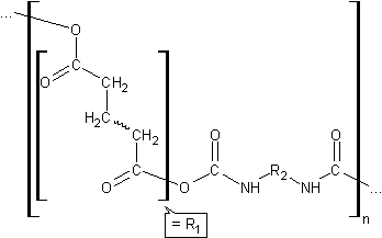 Polyesterurethane (AU)