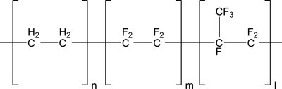 Ethylene-Tetrafluoroethylene-Hexafluoropropylene-Fluoroterpolymer (EFEP)