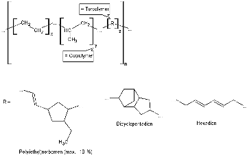 Ethylene-Propylene-(Diene-)Rubber (EPM and EPDM; EPM = copolymer; EPDM = terpolymer)