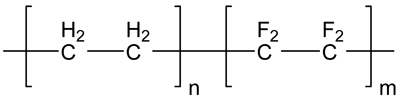 Ethylen-Tetrafluorethylen-Fluorcopolymer (ETFE)