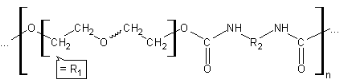 Polyetherurethane (EU)