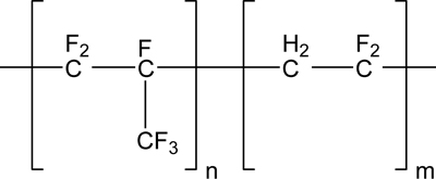 Structure formula FKM-copolymer