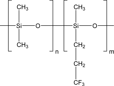 Fluoro-Silicone-Rubbers (MFQ or FVMQ)