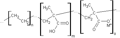 Acidic Acrylic-acid-ionomers of ethylene