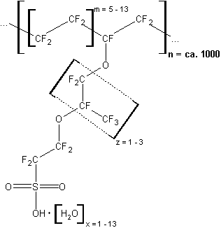 Nafion (copolymer made from PTFE and perflourinated Monomer)