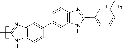 PBI