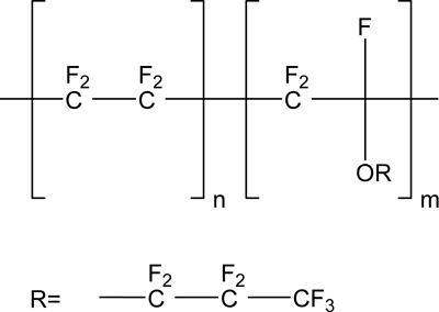 Tetrafluoroethylene-Perfluoropropylevinylether-Fluorocopolymer (PFA)