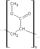 Poly-Methyl-Methacrylate (PMMA)