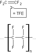 Tetrafluorinated ethylene (TFE)