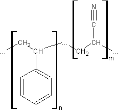 Styrene-Acrylic-Nitrile-Copolymer (SAN)