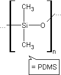 Silicone (SI)