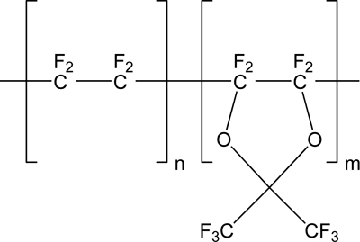 Tetrafluoroethylene-Perfluorodimethyldioxole- Fluorocopolymer (TFE/PDD)